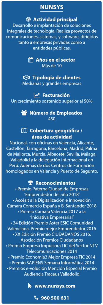 datos sobre nunsys 