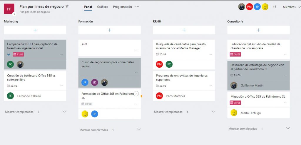 Cómo organizar Planner con depósitos por líneas de negocio
