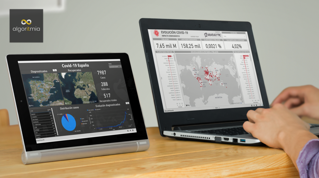 COVID 19 Paneles de Power BI