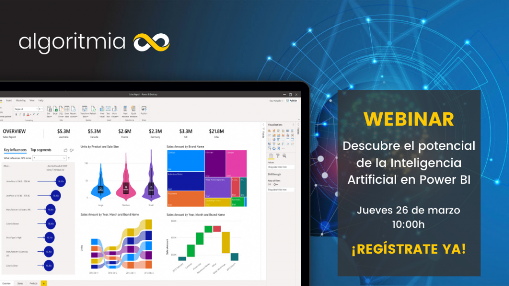 potencial de la Inteligencia Artificial en Power BI