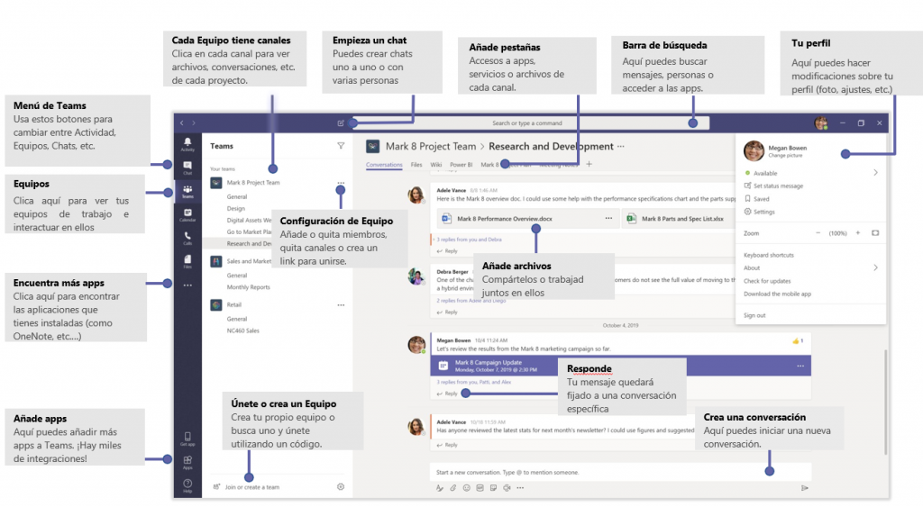 Explicación de pantalla inicial microsoft Teams