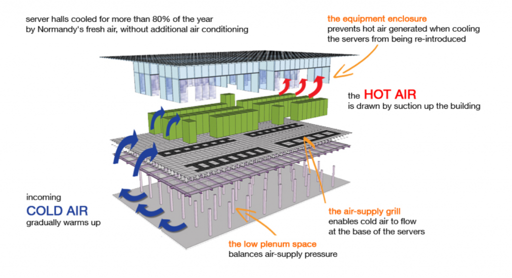 reciclar basura digital difícil