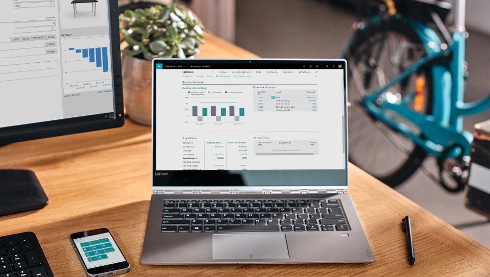 El BI esencial para el teletrabajo
