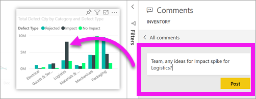 Toma de decisiones con Business Intelligence