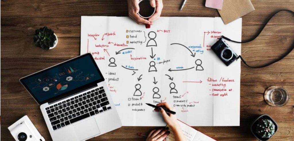 Freelance y su transformación digital