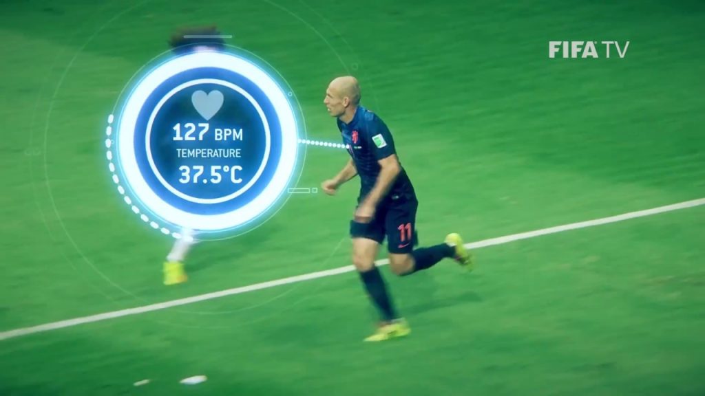 Cómo la IA impulsa las transmisiones deportivas