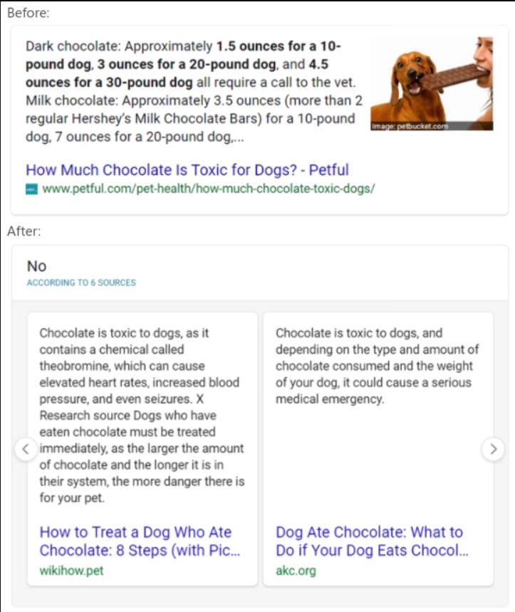Los motores de búsqueda aprovechan la IA para mejorar su comprensión del idioma
