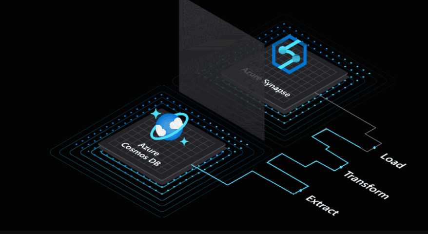 Azure Synapse Link presenta nuevas capacidades de análisis de big data