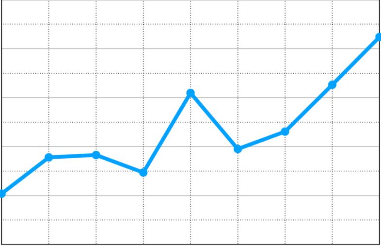 ¿Cómo reducir los tiempos gracias al SaaS?