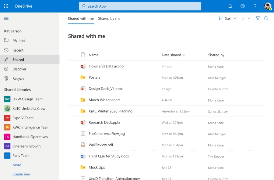 Microsoft revisa las herramientas de colaboración de OneDrive