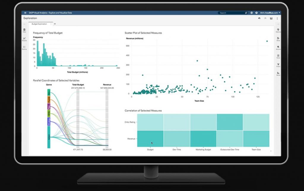 Microsoft y SAS se unen para el análisis basado en cloud e Inteligencia Artificial