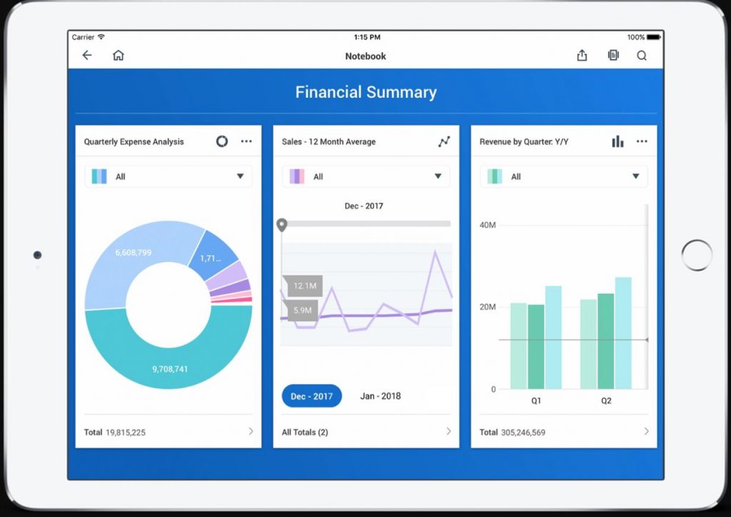 Microsoft y Workday se alían para acelerar la planificación en la era digital