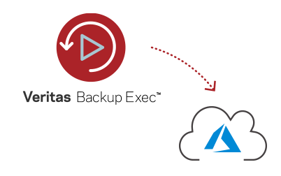 Veritas Backup Exec en Microsoft Azure