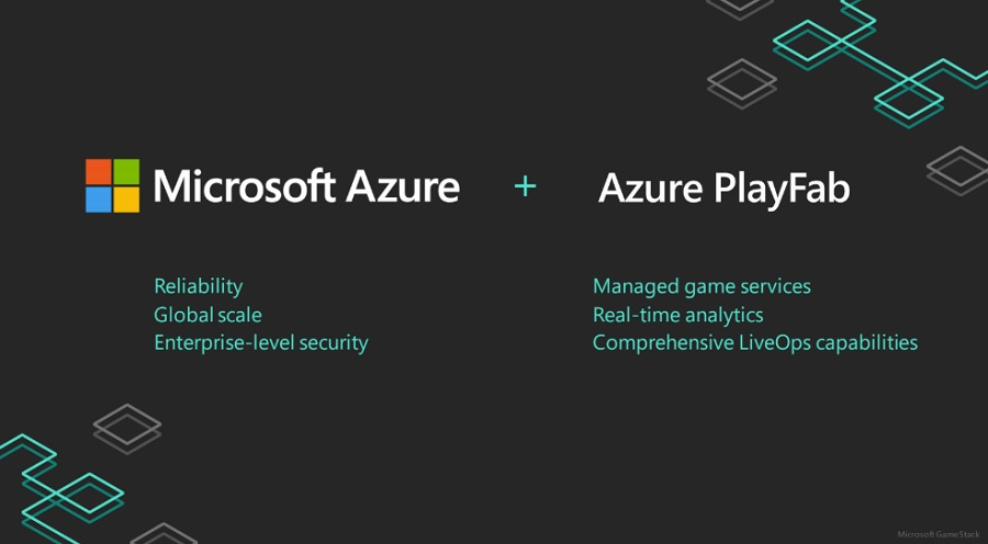 PlayFab de Microsoft se multiplica por nueve en 3 años
