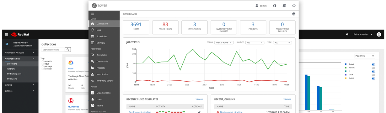 Ansible Tower Red Hat