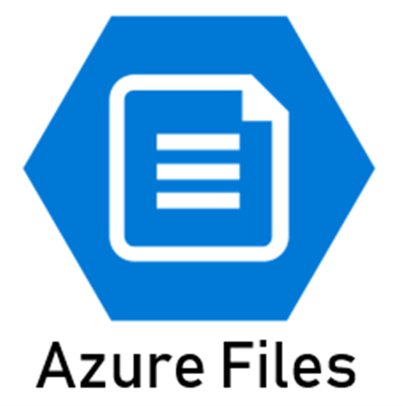 Escenarios y dimensionamiento óptimos de Azure Files