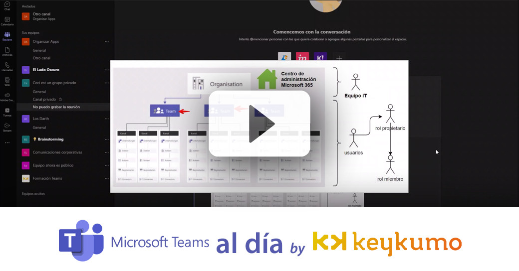 Teams al día. No puedo grabar la reunión de Teams [2021]