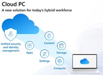 Cloud PC