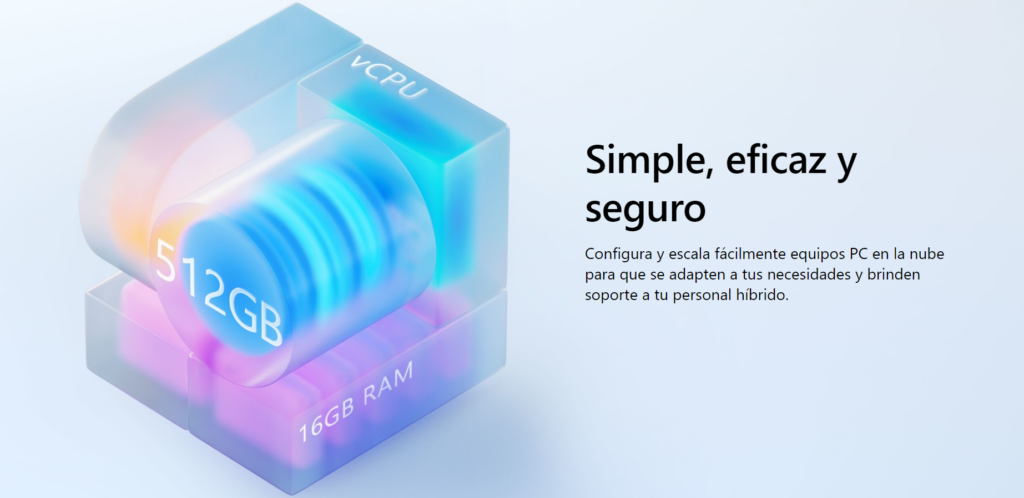 ¿Qué plan de Windows 365 necesita mi empresa?