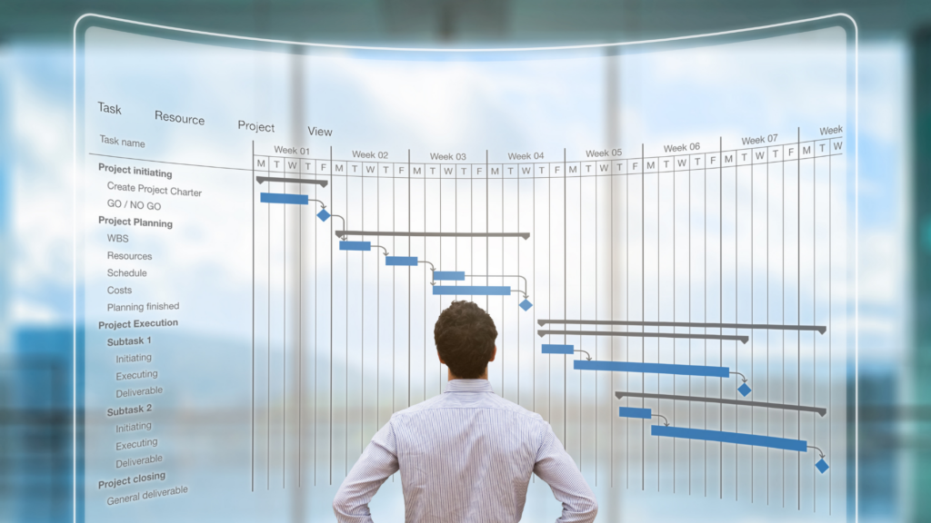 Cómo gestionar proyectos con Microsoft Dynamics 365