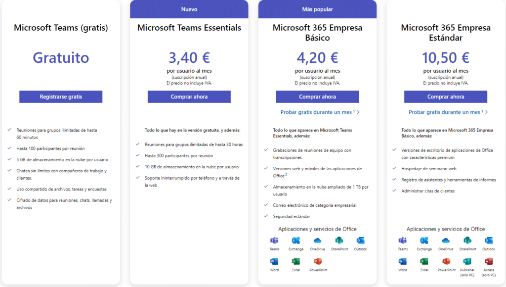 Microsoft Teams introduce "Essentials" para las pequeñas empresas