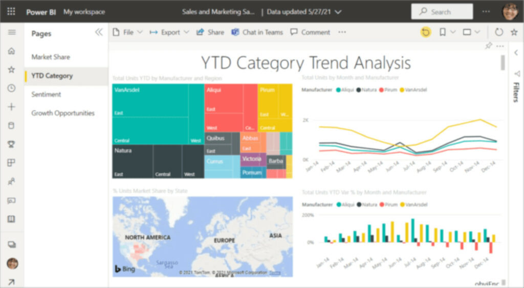 Power BI Vs Cognos: Comparación de plataformas de datos 2022