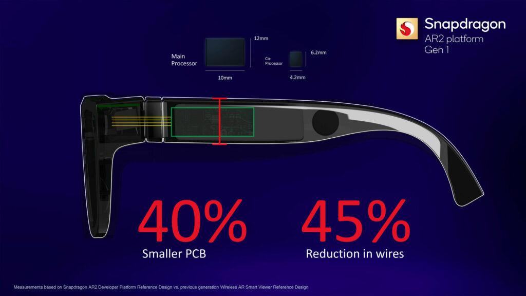 Qualcomm apunta a unas gafas inteligentes más delgadas con el primer SoC dedicado a la RA