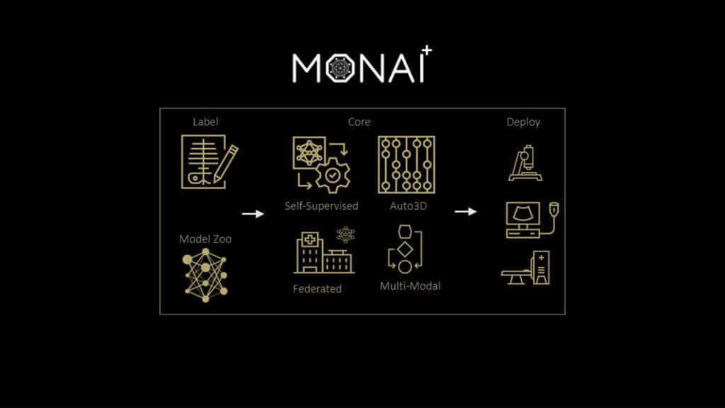 Nvidia despliega una plataforma de IA en los hospitales del SNS