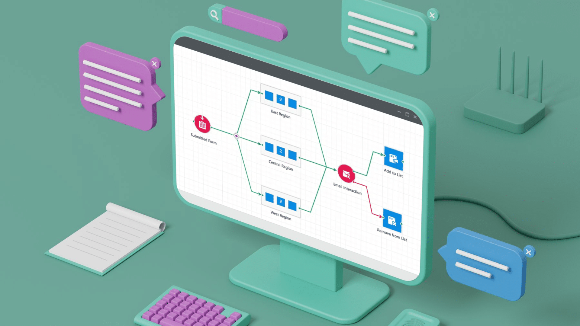 ClickDimensions transformando el presente del marketing con Microsoft Dynamics 365